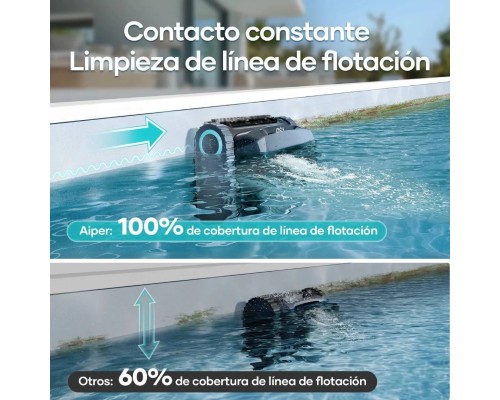 Robot Limpiapiscinas Inalámbrico Aiper - Scuba X1 AR