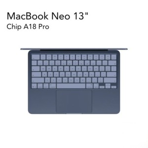 MAC NEO 13" (MHFG4) 8/512GB